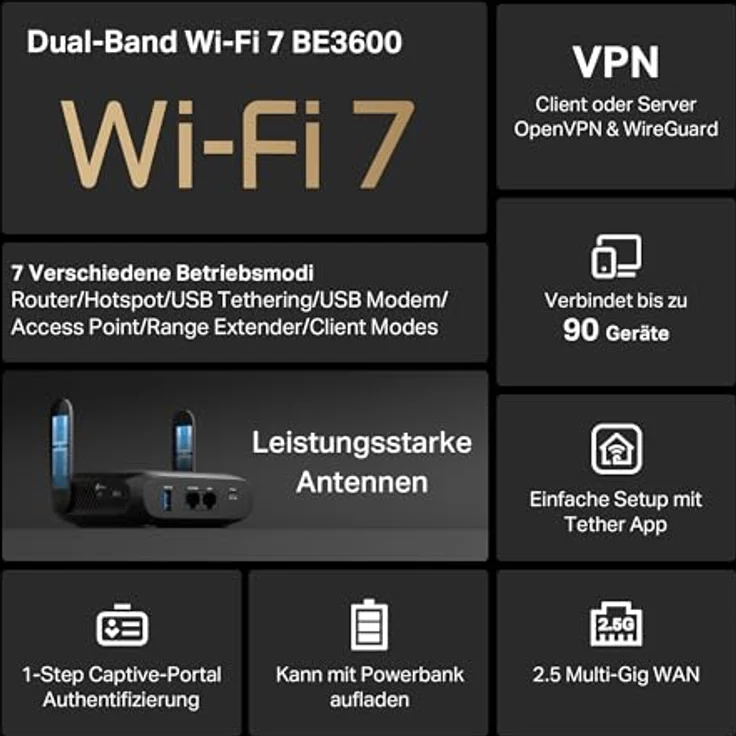 TP-Link TL-WR3602BE Wi-Fi 7 Reise-Router, BE3600 Dual-Band WLAN, 2,5-Gbit/s-WAN, 7 Betriebsmodi, USB 3.0, OpenVPN/WireGuard, Powerbank-Betrieb, WPA3 – Bild 4