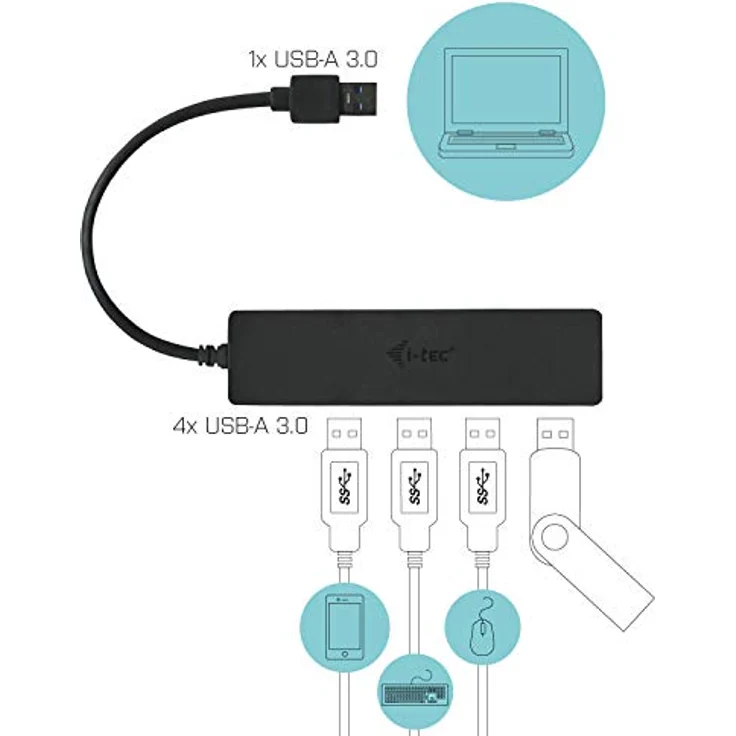 i-tec USB 3.0 4-Port Hub, ohne Netzadapter, für Notebook, Ultrabook, Tablet und PC, 5 Gbps Datentransfer, Überspannungs- und Überstromschutz – Bild 5