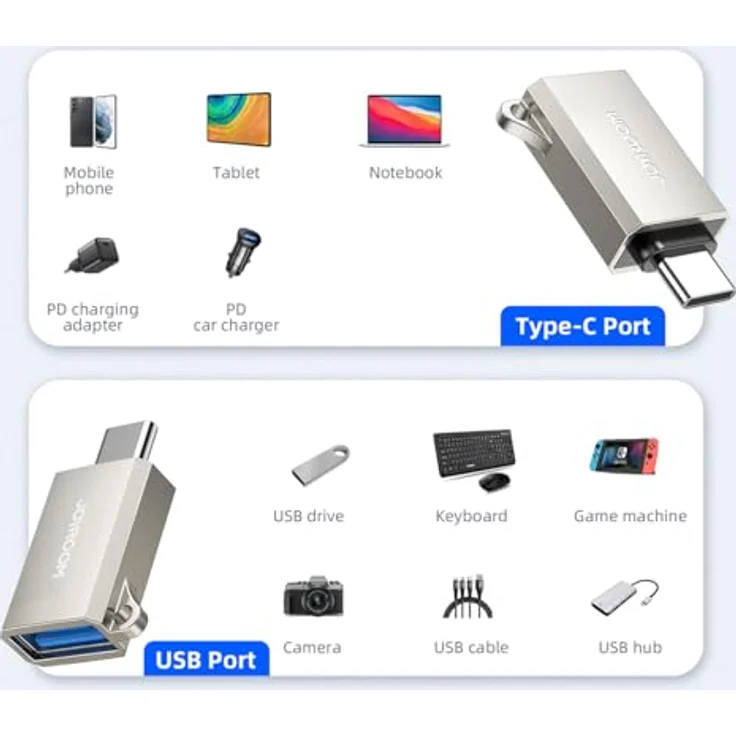 JOYROOM S-H151 OTG-Adapter, USB-C Stecker / USB-A Buchse, 5 Gbit/s, kratzfest, Silber – Bild 6
