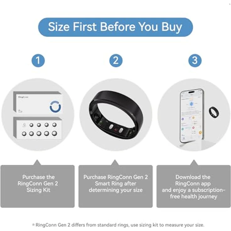 RingConn Gen 2 Smart Ring, Fitness-Tracker mit Schlaf- und Herzgesundheitsüberwachung, schwarz – Bild 2