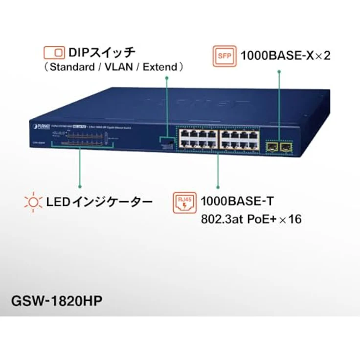 Planet GSW-1820HP Netzwerk-Switch Unmanaged Gigabit Ethernet (10/100/1000) Blau 1U Power over Ethernet (PoE (18 Ports) - Blau – Bild 3