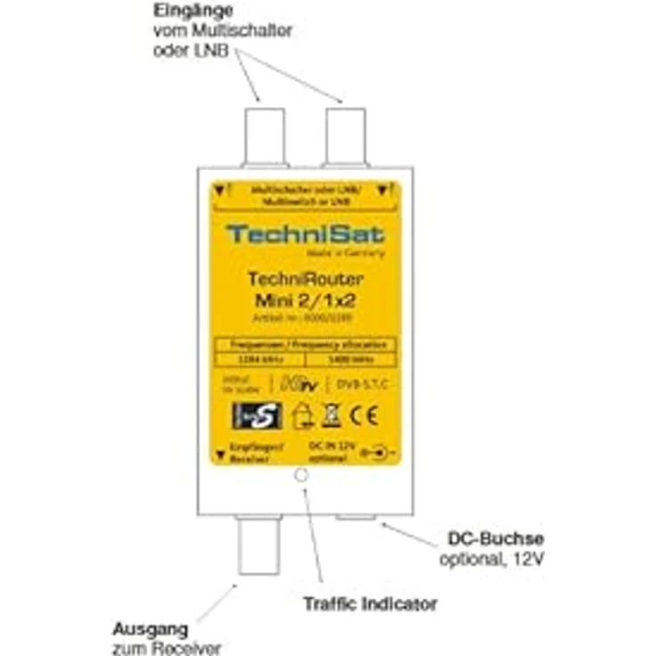 TechniSat TECHNIROUTER MINI 2-1x2 - Einkabellösung - Unicable (für Twin-Empfang, 2 Sat-Positionen über ein Kabel, angeschlossene Sat-Receiver - TV müssen Unicable unterstützen, SD-HDTV, DVB-T2) – Bild 3