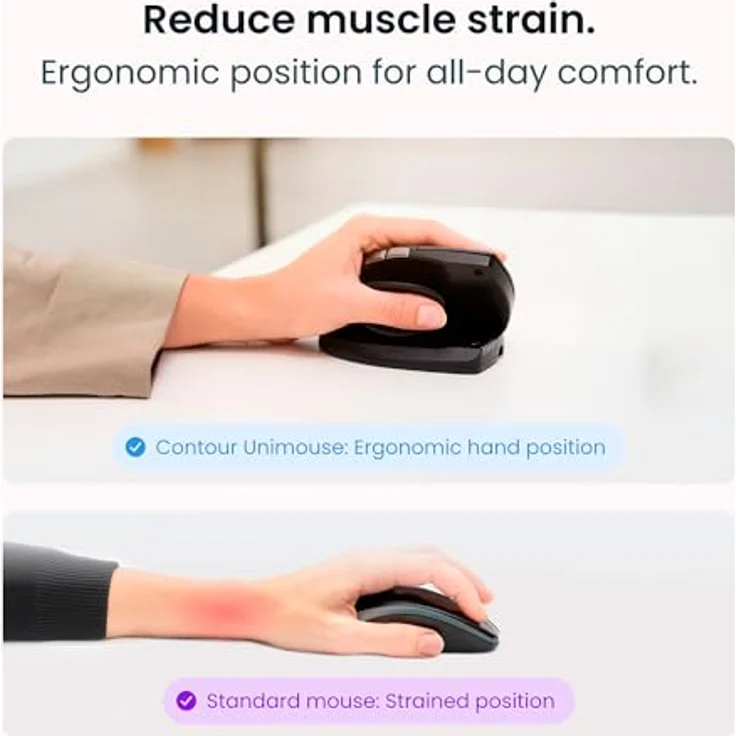 Contour Unimouse Left Wireless, Ergonomische kabellose Maus mit 6 programmierbaren Tasten, Schwarz – Bild 11