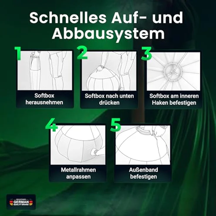 Patona Premium Global Softbox 80cm, Lichtformer mit reflektierendem Silber, Quick Set-Up Klappmechanismus, inklusive Tragetasche – Bild 2