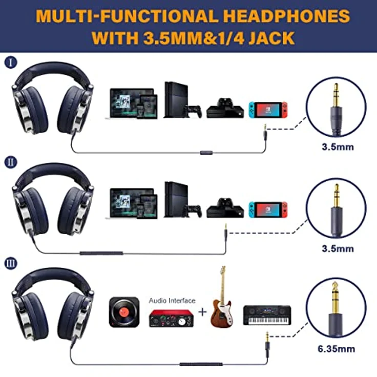 OneOdio OneOdio Pro-10 DJ Over Ear Kopfhörer Kabelgebunden Stereo Blau High-R Kopfhörer – Bild 4