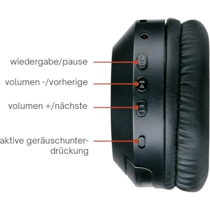 Grundig Bluetooth Over Ear Kopfhörer, 40 Stunden Spielzeit, inkl. 3,5mm Audiokabel und USB-C Ladekabel, Faltbar mit Mikrofon – Bild 3