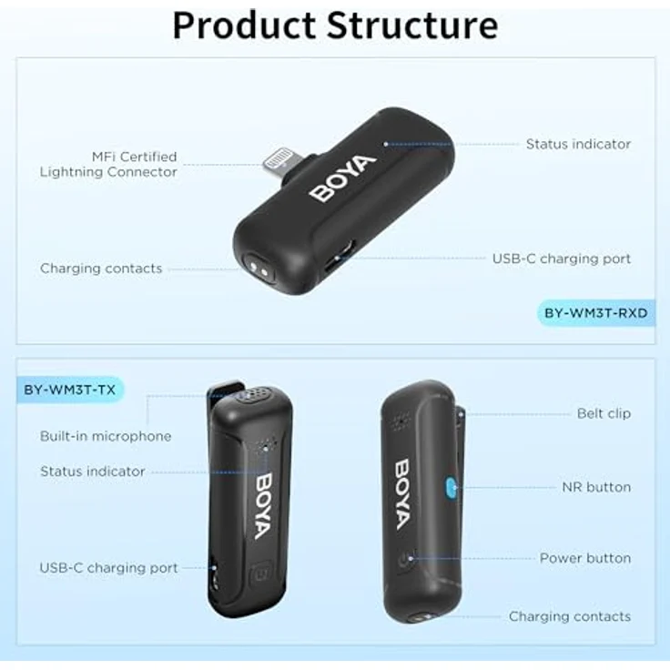 Boya Wireless lavalier mikrofon iPhone, Mini ansteckmikrofon kabellos, Rauschunterdrückung, 32 Stunden Arbeitszeit, BY-WM3T-D2 – Bild 2