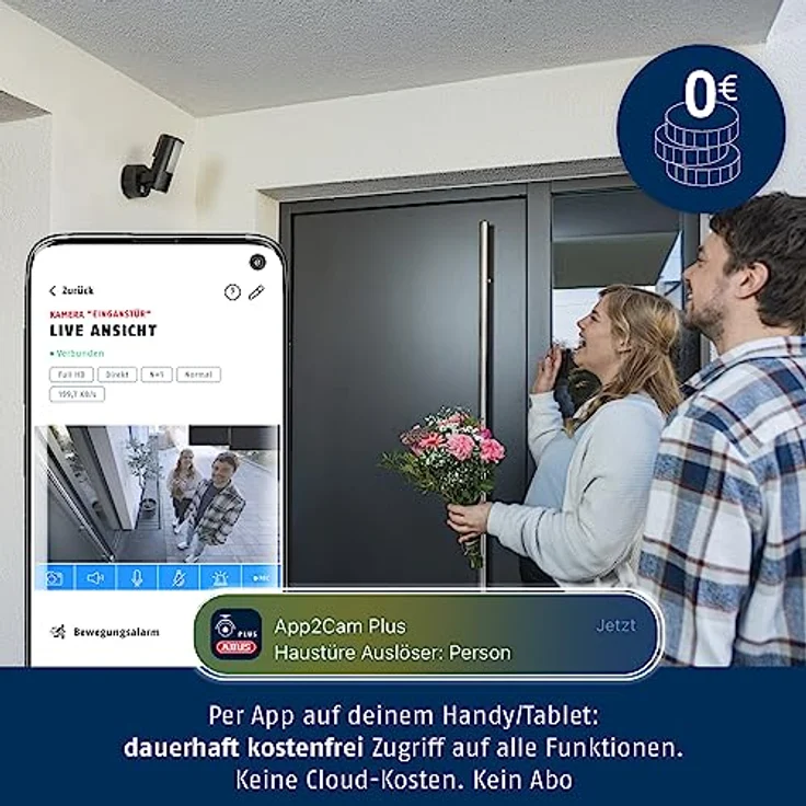 ABUS WLAN Licht Außen-Kamera (PPIC46520) – Smarte Überwachungskamera mit Außenleuchte, Personenerkennung, Tiererkennung, Autoerkennung, indiv. Push-Benachrichtigung, 2-Wege-Audio, Speicherkarte & App – Bild 4