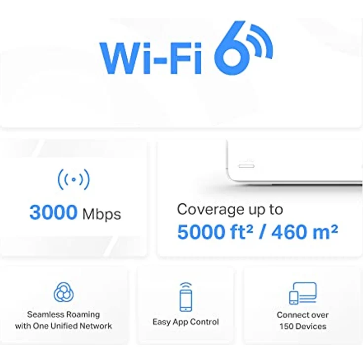 MERCUSYS Halo WiFi 6 Mesh,AX3000,Dualband,Abdeckung bis zu 420 m²,3xGigabit-Port pro Laufwerk,Netzwerkverwaltung,einfache Konfiguration App,WPA3,GIGABIT Anschlüsse,Halo H80x2-PACK MESH – Bild 4
