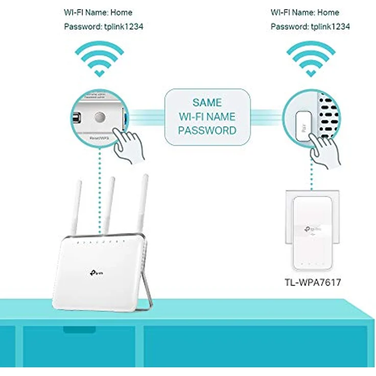 TP-Link AV1000 Gigabit Powerline AC1200, Powerline Adapter mit 1200 Mbit/s und bis zu 300 Meter Reichweite, Weiss – Bild 6