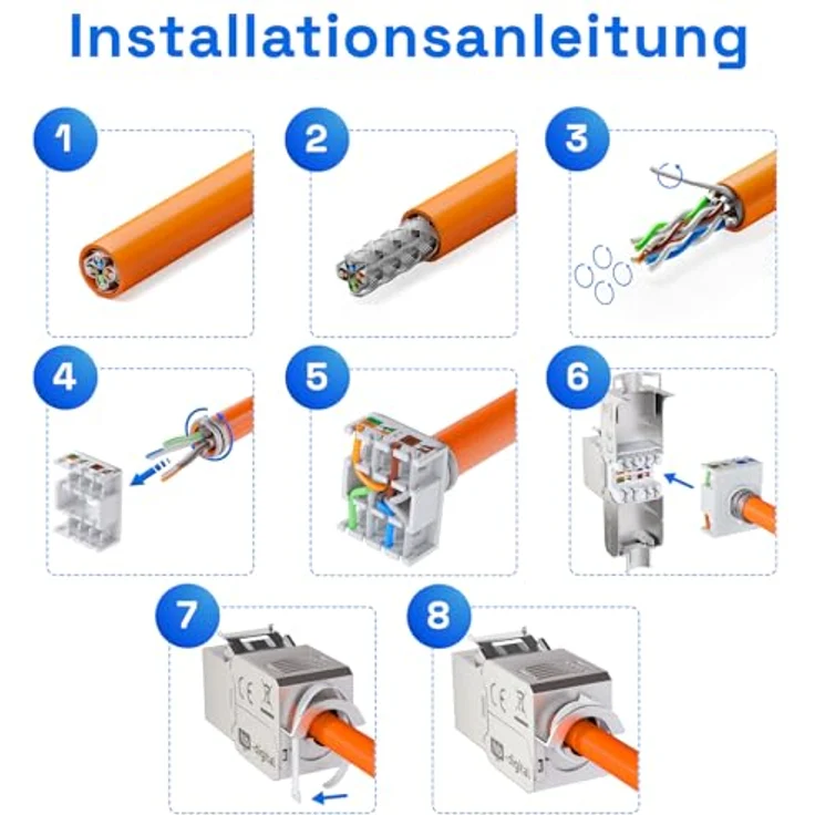SET 2x RJ45 Keystone, werkzeuglos, zertifiziert, CAT 6a – Bild 7