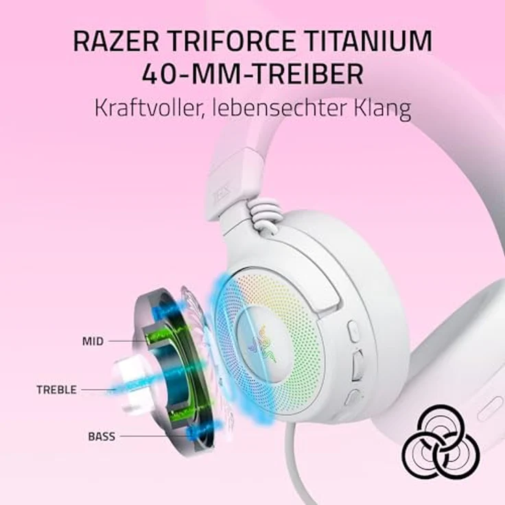 Razer Kraken Kitty V3 Pro, kabelloses Gaming-Headset mit reaktiven Katzenohren, THX Spatial Audio, Triforce 40mm Treiber, Hyperspeed Wireless & Bluetooth, Weiß – Bild 5