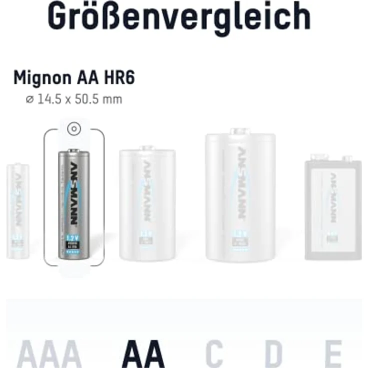 ANSMANN Akku AA Typ 2850mAh NiMH 1,2V - Mignon AA Batterien wiederaufladbar, mit hoher Kapazität ideal für hohen Strombedarf wie Kamera, Foto-Blitz, Taschenlampe, Controller (2 Stück) – Bild 2