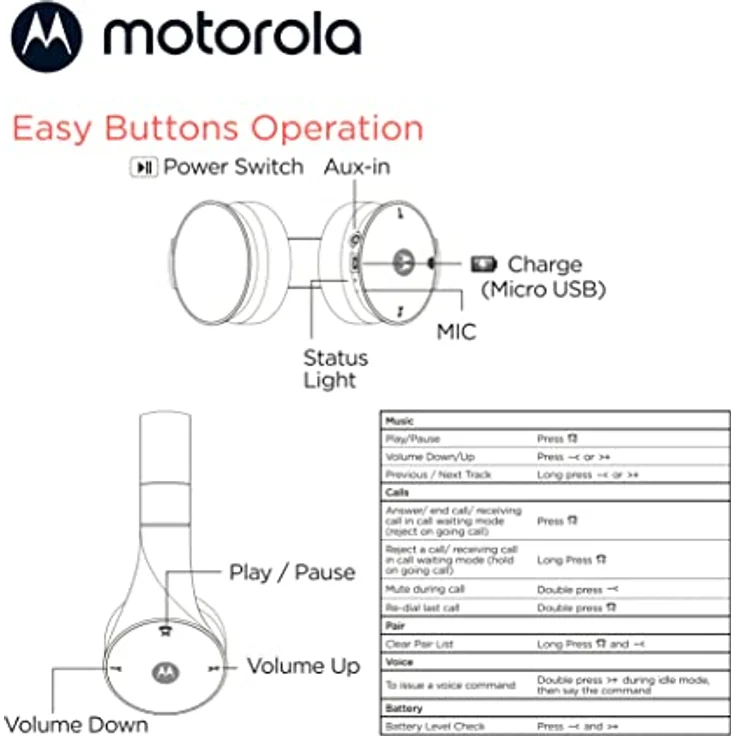 Moto XT 500 Headphone Over-ear BT wireless Black – Bild 7