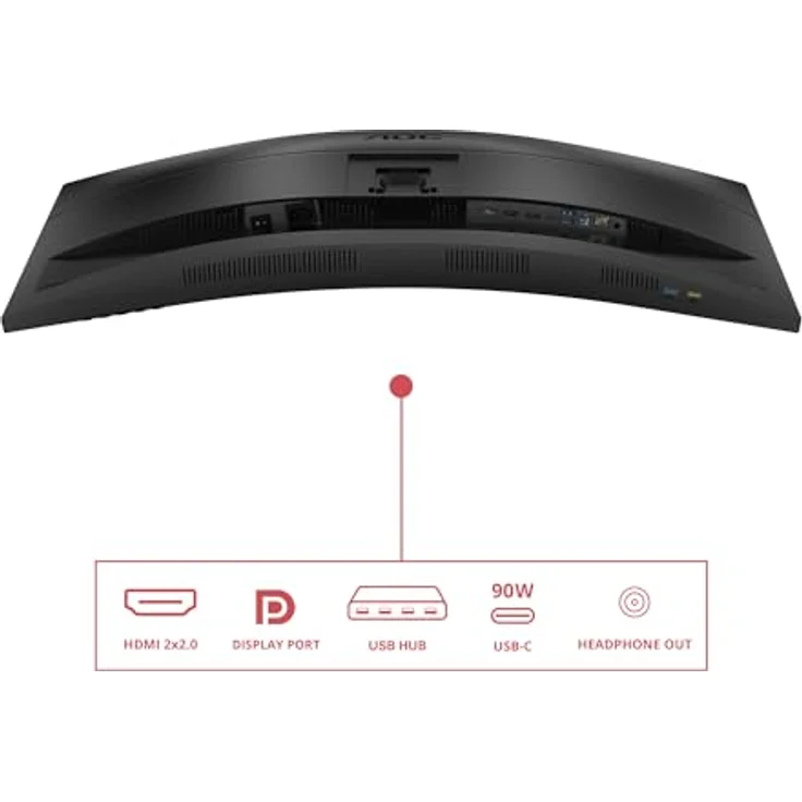 AOC CU34E4CV 34 Zoll WQHD-Monitor, 120 Hz, VA-Panel, 4 ms MPRT, Adaptive Sync, HDR Ready, Höhenverstellung, Lautsprecher, Schwarz – Bild 3