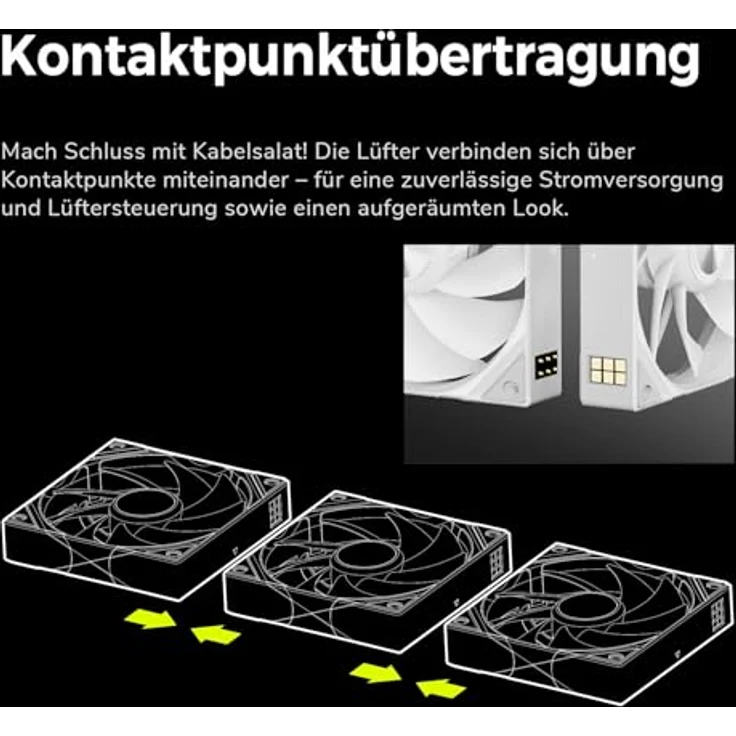 TRYX ROTA SL ARGB Reverse Lüfter, 3er-Pack 120mm mit FDB-Lager und magnetischem Kabel, weiß – Bild 7
