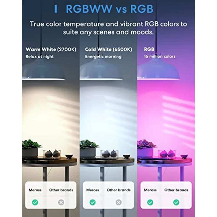 Smart Glühbirne Set 2 LED-Glühbirnen kompatibel mit HomeKit, Siri, Alexa, Google Home und SmartThings, E27 RGBWW Wi-Fi-Glühbirne, dimmbar, mehrfarbig, mit Sprachsteuerung und Fernbedienung – Bild 5