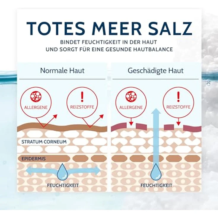 Salthouse Totes Meer Therapie Beruhigende Augencreme 24h, mit Hyaluronsäure für trockene und empfindliche Augenkonturen, ideal als Make-up Unterlage, 15ml. – Bild 2
