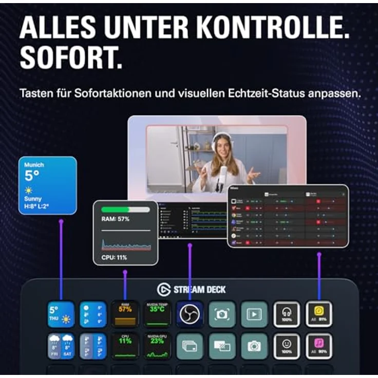 Elgato Stream Deck + XL, Anpassbare Steuerungsplattform mit 36 Macro-Tasten, 6 Multifunktionsringen und Touch-Strip für PC und Mac, USB-C – Bild 3