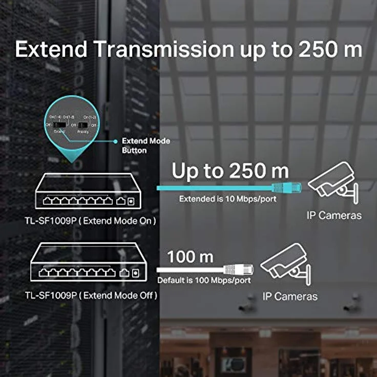TP-LINK 8-PORT POE+ FE DESKTOP SWITCH – Bild 6
