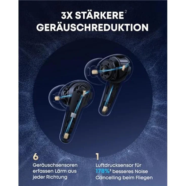 soundcore Liberty 4 Pro von Anker, Kabellose Noise Cancelling Kopfhörer, Earbuds mit 7 Sensoren, ANC in Echtzeit, 2× schneller Laden, Hi-Fi-Musik Studio-Niveau, klare Anrufe mit 6 Mikros + KI – Bild 3