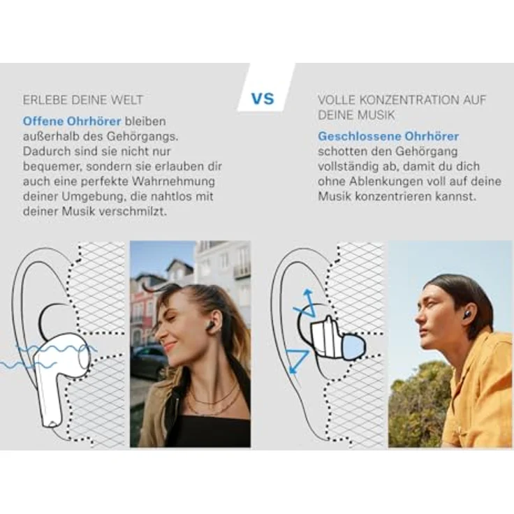 SENNHEISER Accentum Open, In-ear Kopfhörer Bluetooth, 28 Stunden Wiedergabezeit, IPX4, offene Bauweise, Cream – Bild 3