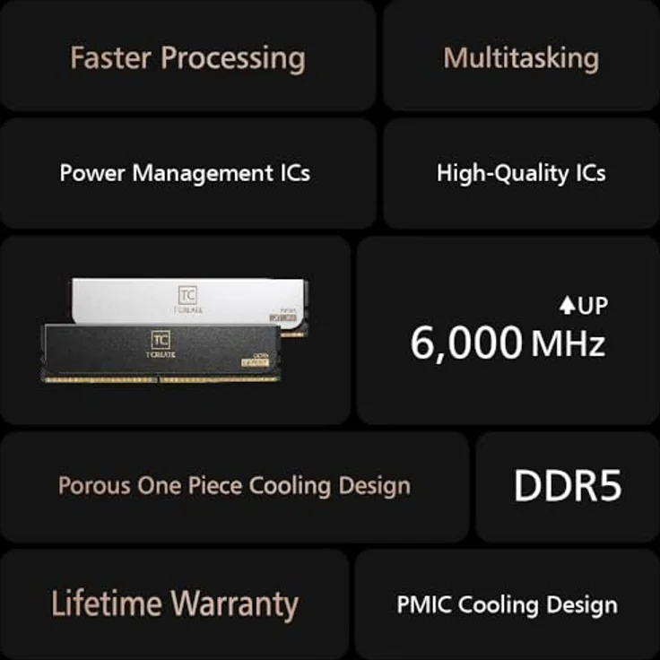 Team Group T-Create Expert DDR5-6400, 64GB (2x32GB) RAM, CL34, Dual Channel, Intel XMP, Weiß – Bild 7