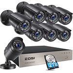 ZOSI 1080P Full HD Verkabelt Video Überwachungskamera Set Aussen mit 2TB HDD, 8CH H.265+ DVR, 8X 2MP Outdoor Kamera mit BNC Kabel, Bewegungserkennung