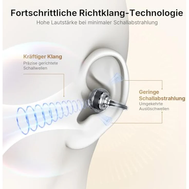 EarFun Clip Open Ear Kopfhörer, Bluetooth 6, 10.8 mm Carbon-Treiber, Hi-Res Audio, LDAC, 40 Std. Akku, IP55, Clip-On Design, komfortabler Sitz, klare Anrufe – Bild 4
