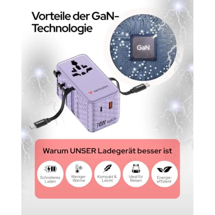 Verbatim Charge 'n' Travel 70W 2C, USB Ladegerät mit 2 Anschlüssen, kompaktes Design, violett – Bild 7