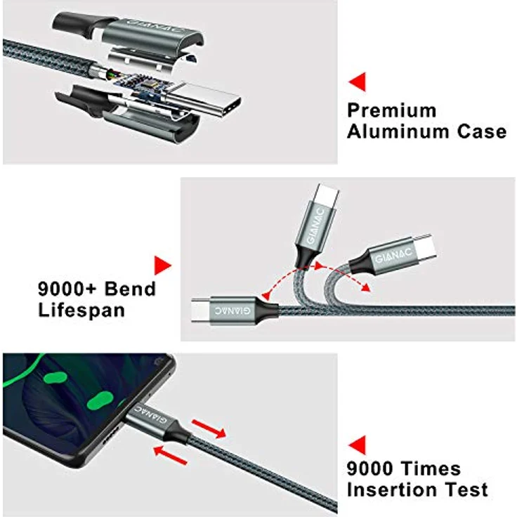 GIANAC USB C Kabel, [2 Stück 2m] 3.1A Schnellladekabel mit Hochgeschwindigkeits-Datenübertragung für Samsung S10/S9/S8, Huawei P30/P20, Sony Xperia – Bild 2