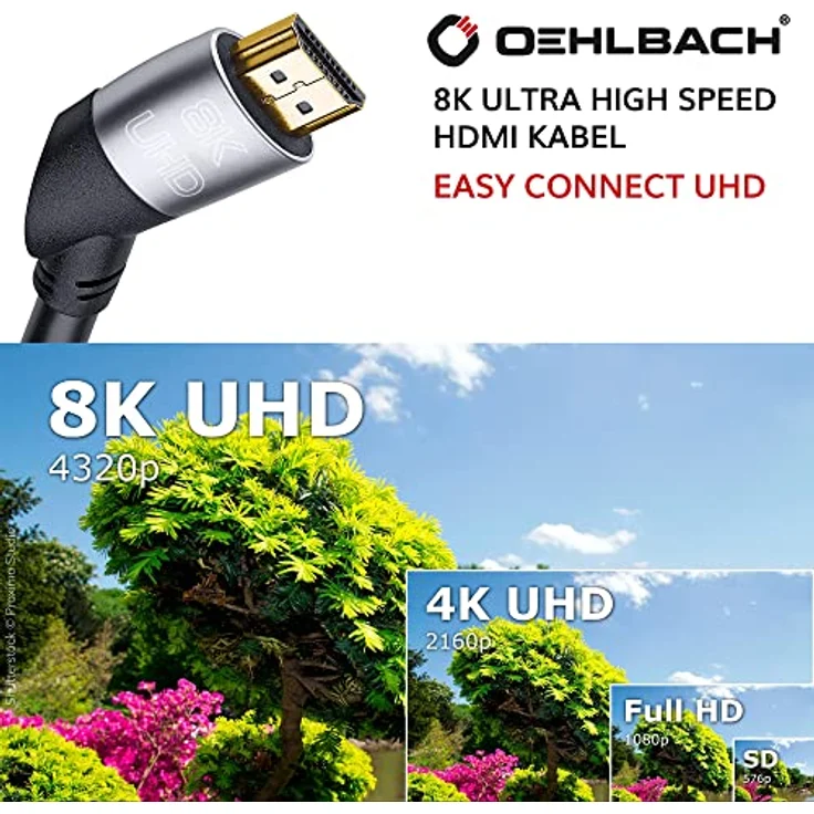 OEHLBACH Easy Connect UHD Ultra High Speed HDMI-Kabel - (48 Gbit/s, 8K 60Hz, 4320p, 4K 120Hz, Dolby Vision, Dynamic HDR 10+, 21:9, 3D, VRR, eARC) - 1,5m schwarz – Bild 5