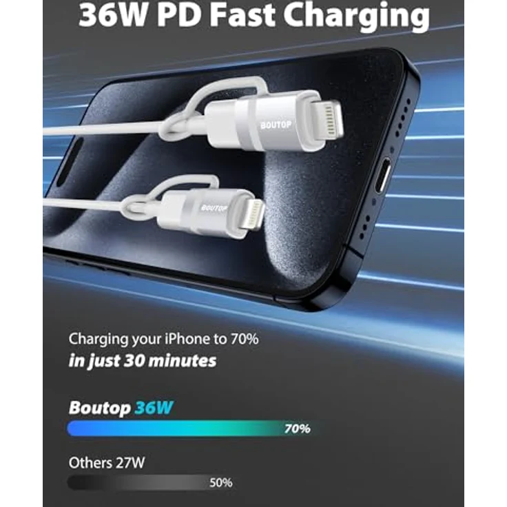 BOUTOP 3 Stück 36W USB C auf Lightning Adapter, Apple MFi zertifiziert, mit Anti-Verlust-Seil für iPhone 14/13, iPad Air 4/Mini 5 - Silber – Bild 2