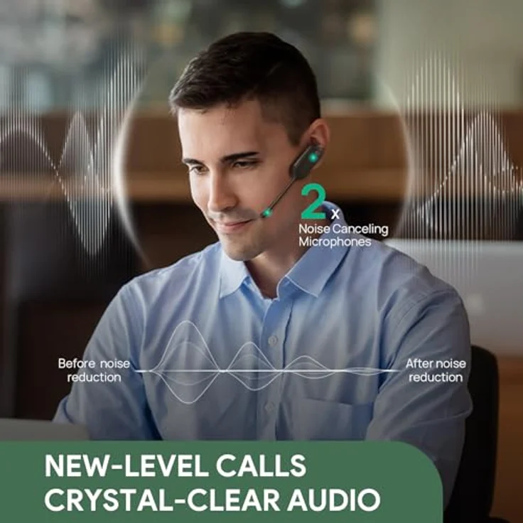 Yealink WH63 E2, DECT Wireless Headset mit Mikrofon, Teams Zertifiziert, Einohr, 2x Noise Cancelling Mic, 607 Ft Reichweite, 8H Sprechzeit, 3 Tragevarianten – Bild 3