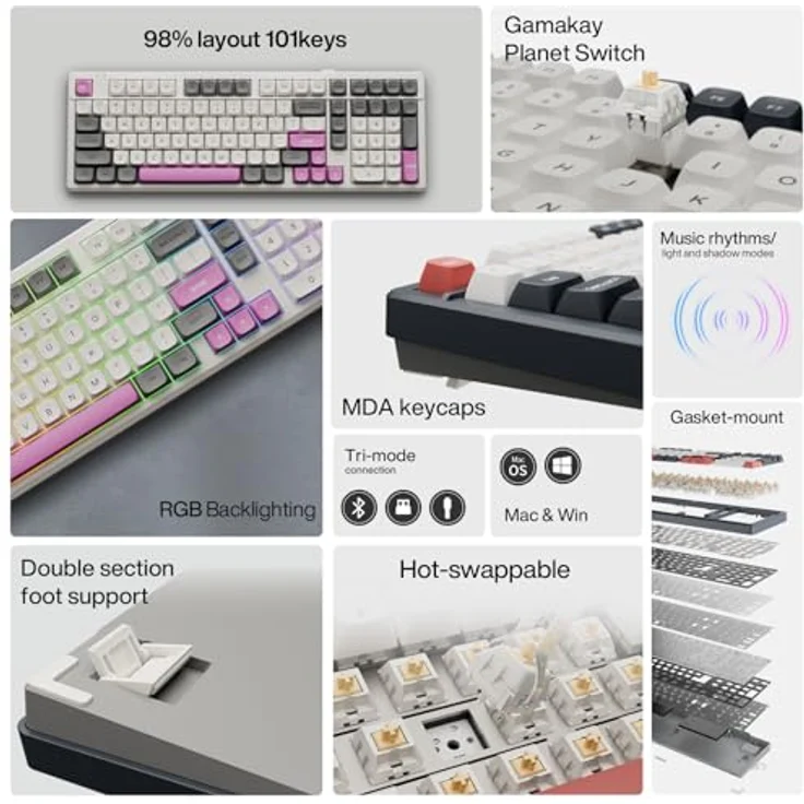 GK GAMAKAY TK101 98% Mechanische Gaming Tastatur mit Nummernpad Hot-Swap-fähig Bluetooth/2.4GHz/Wired RGB PBT Tastenkappen 101 Keys Gasket Gaming Tastatur (Weiß&Grau, Pluto Switch) – Bild 3