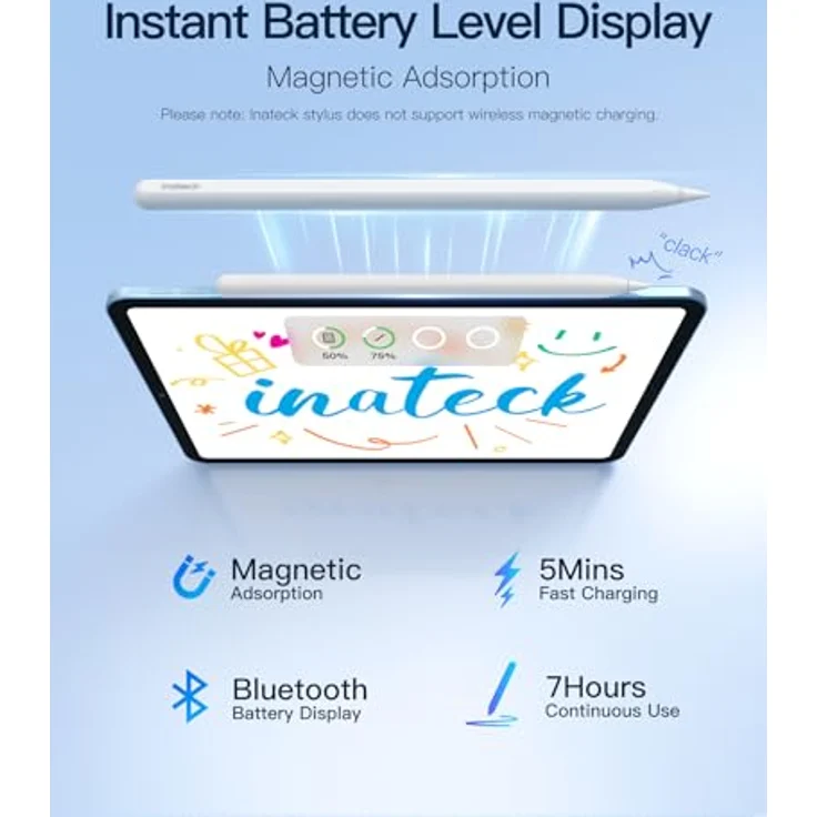 Inateck Eingabestift Stylus Pen für iPad 2018-2024, Handballenabweisung,5 Min Schnellladung, kompatibel mit iPad Pro, iPad Air, iPad Mini, Schwarz – Bild 4