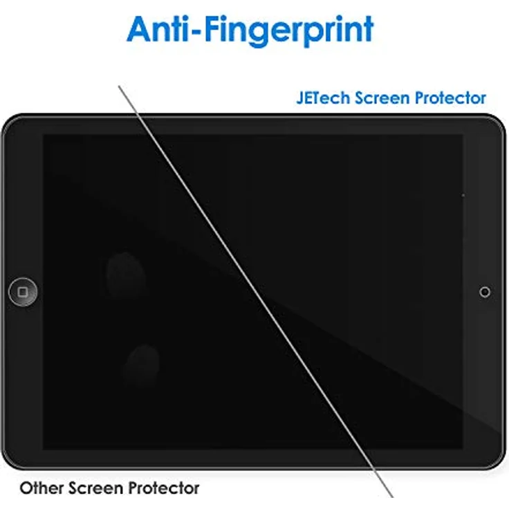 JETech Schutzfolie Kompatibel Apple iPad mini 1 2 3, Gehärtetem Glas Panzerglas DisplaySchutzfolie – Bild 5