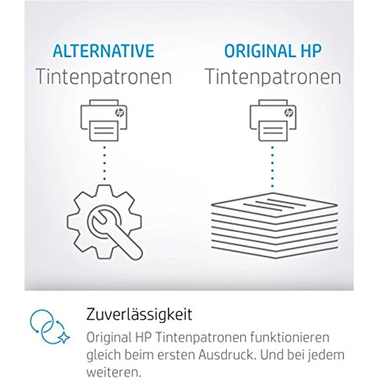HP 971XL gelb Original Druckerpatrone mit hoher Reichweite für HP Officejet Pro – Bild 5