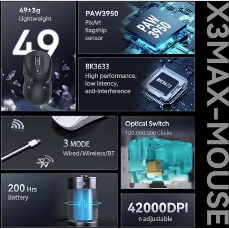 ATTACK SHARK X3MAX, 49g SUPERLIGHT Gaming Mouse mit PixArt PAW3950 Sensor, 42000 DPI, BT/2.4G Wireless/Wired, 200 Stunden Akku, Schwarz – Bild 3