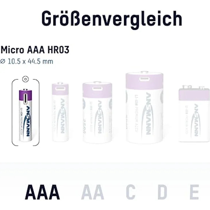 ANSMANN 4X Micro AAA Akkus Li-Ion mit USB Typ-C Anschluss, wiederaufladbar über USB-C/Hohe Leistung von 1,5 Volt & 500 mAh/Geeignet für Fernbedienung, Controller, Lampen, Spielzeug, Funkgeräte – Bild 2