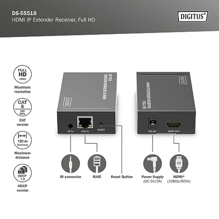 DIGITUS HDMI IP Extender Receiver, Full HD (1080p/60Hz), 120m Reichweite, Schwarz – Bild 2