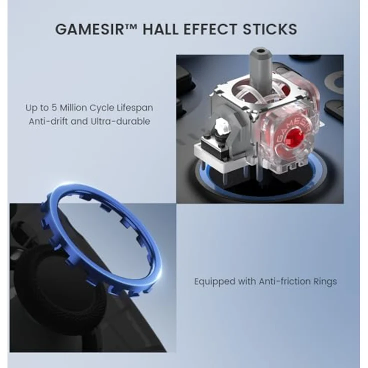 GameSir Super Nova, Multiplattform-Controller mit Ladestation, kabellos für Nintendo, Nachtblau – Bild 3
