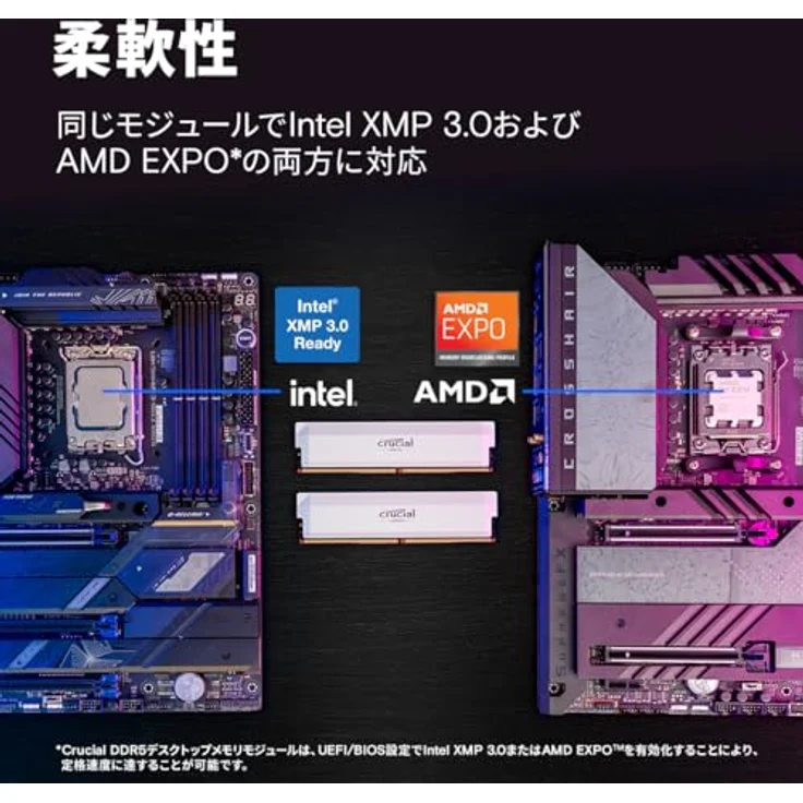 Crucial Pro DDR5 RAM 32GB Kit (2x16GB) 6400MHz CL38, Overclocking Gaming, Intel XMP 3.0 / AMD Expo, Weiß - CP2K16G64C38U5W – Bild 4