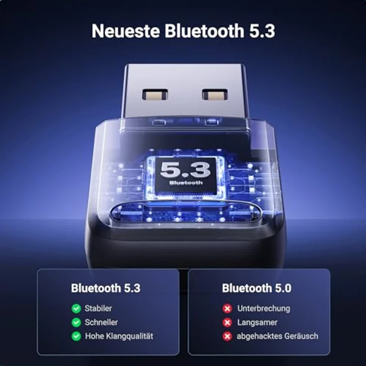 UGREEN Bluetooth Adapter 5.3, Bluetooth USB Dongle für PC mit stabiler Übertragung, Plug und Play, für Windows 11/10/8.1, 5 Geräte gleichzeitig verbindbar – Bild 2
