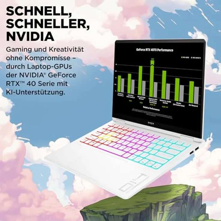 HP OMEN Transcend Gaming Laptop, 14" 2,8K OLED Display 120Hz, Intel Core Ultra 7 155H, 16 GB DDR5 RAM, 1 TB SSD, NVIDIA GeForce RTX 4060 (8GB), QWERTZ, Windows 11, Weiß – Bild 5