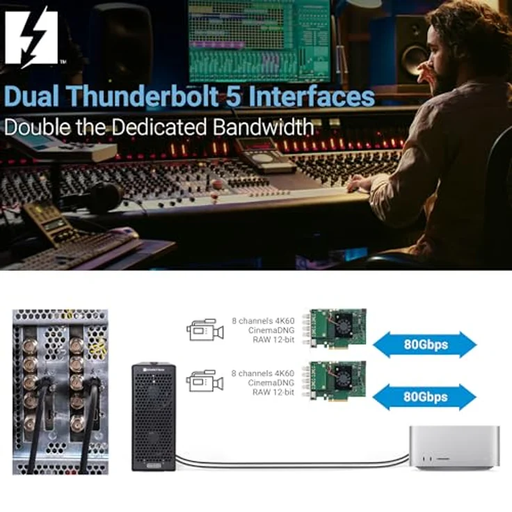 Sonnettech Sonnet Echo II DV T5 Desktop, Systembus-Erweiterung mit 400 Watt – Bild 5