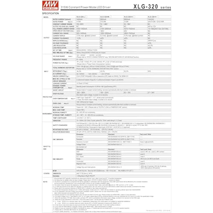 MeanWell 24V 320W IP67 Netzteil, zuverlässige Stromversorgung mit Staub- und Wasserschutz, kompakte Bauweise – Bild 3