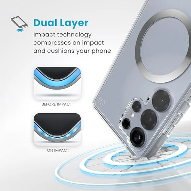 Speck Samsung Galaxy S25 Ultra Hülle – Presidio Perfect-Clear, 3,5 m Fallschutz, Anti-Vergilbung, Magsafe-Raised Bezel & Enhanced Buttons, transparent/chrom – Bild 5