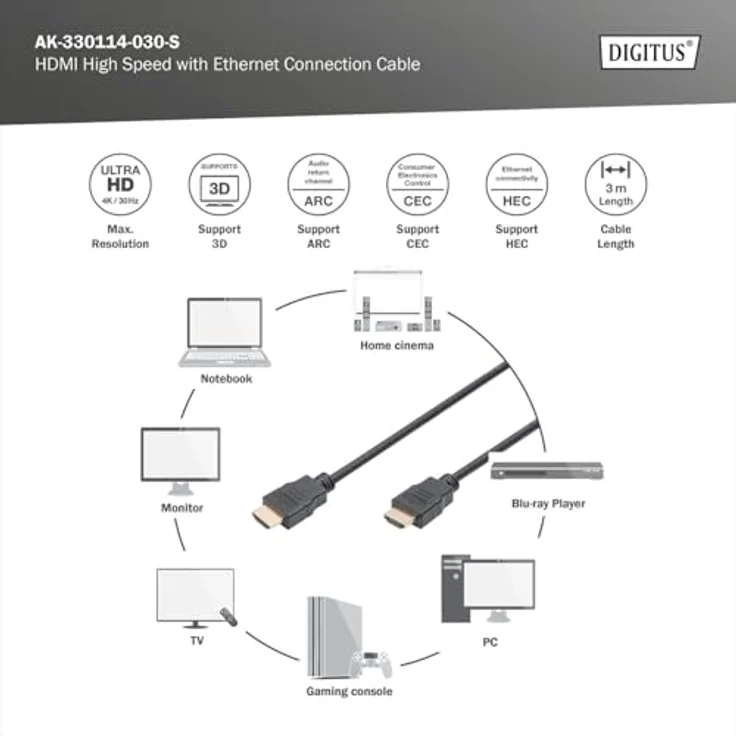ASSMANN AK-330114-030-S HDMI Standard Adapterkabel (Type A) – Bild 4