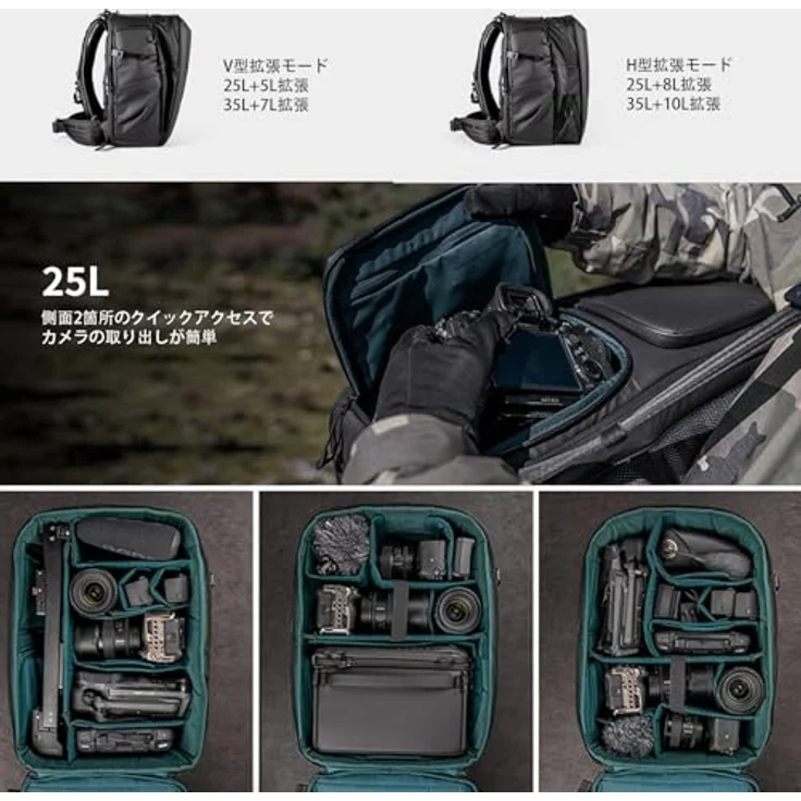 Pgytech OneMo 2, Fotorucksack 25l mit erweiterbarem Fassungsvermögen, Schwarz – Bild 2